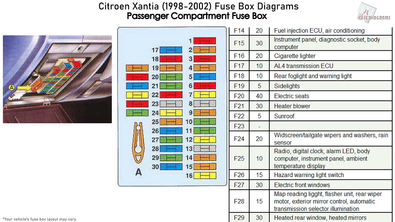 Fuse box image 7