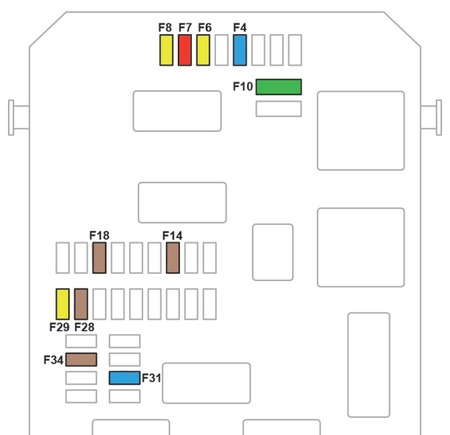 Fuse box image 14