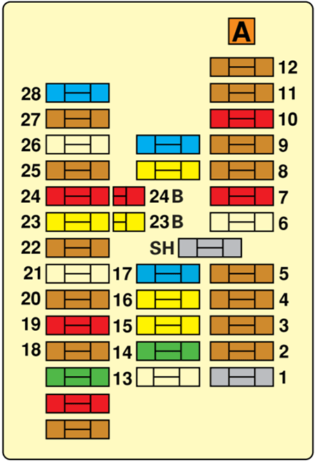 Fuse box image 17