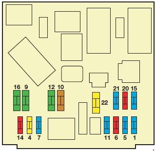 Fuse box image 5