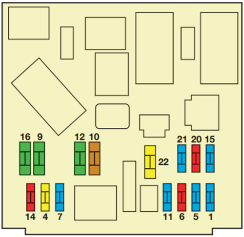 Fuse box image 10