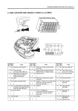 Fuse box image 19