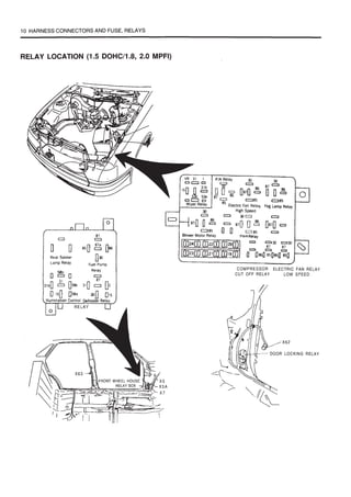 Fuse box image 2