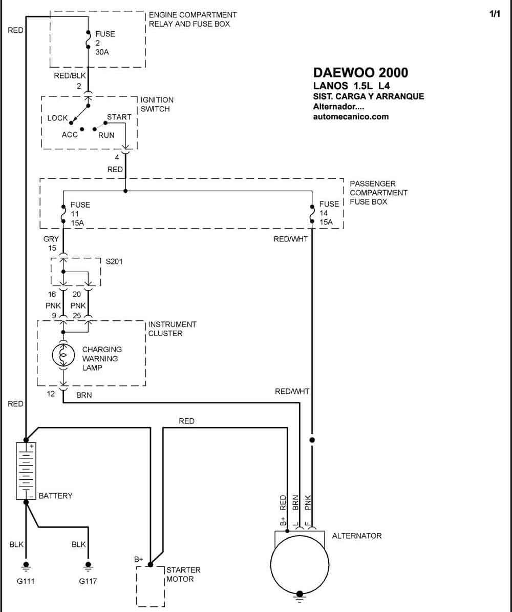 Fuse box image 14