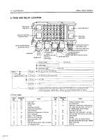 Fuse box image 18