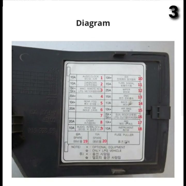 Fuse box image 3