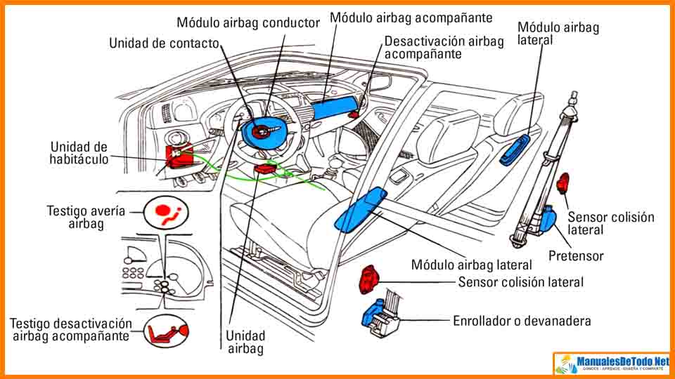 Fuse box image 17