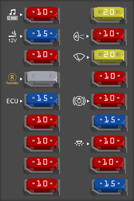 Fuse box image 12