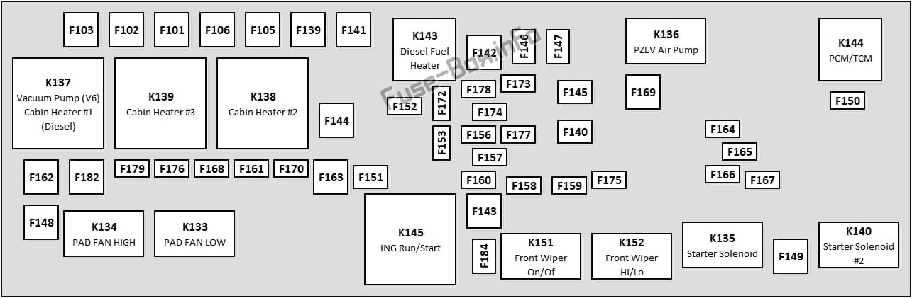 Fuse box image 6