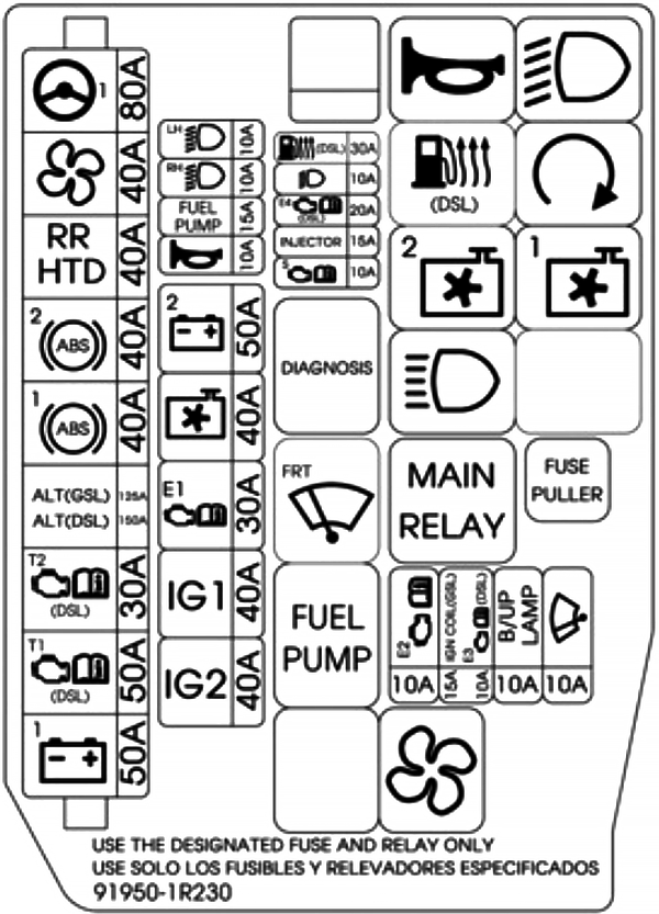 Fuse box image 12