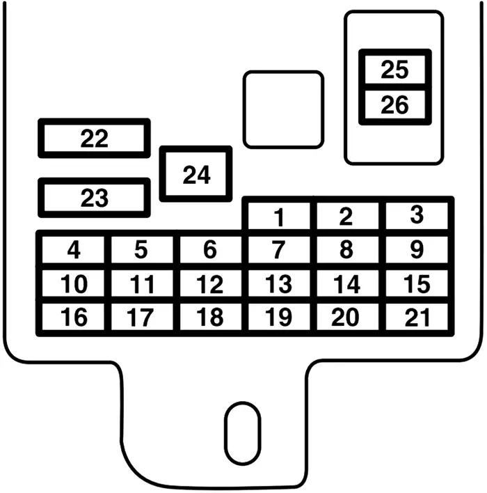 Fuse box image 1