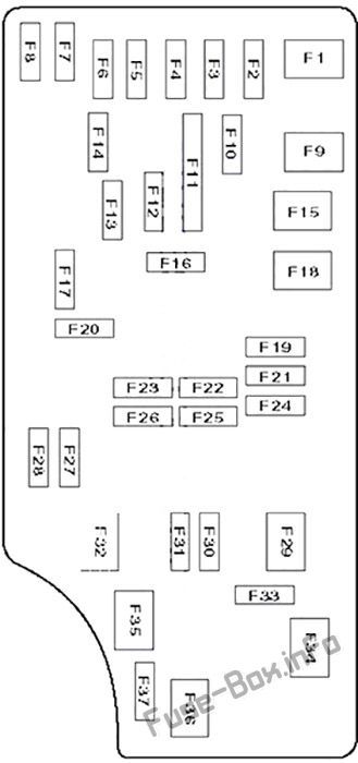 Fuse box image 1