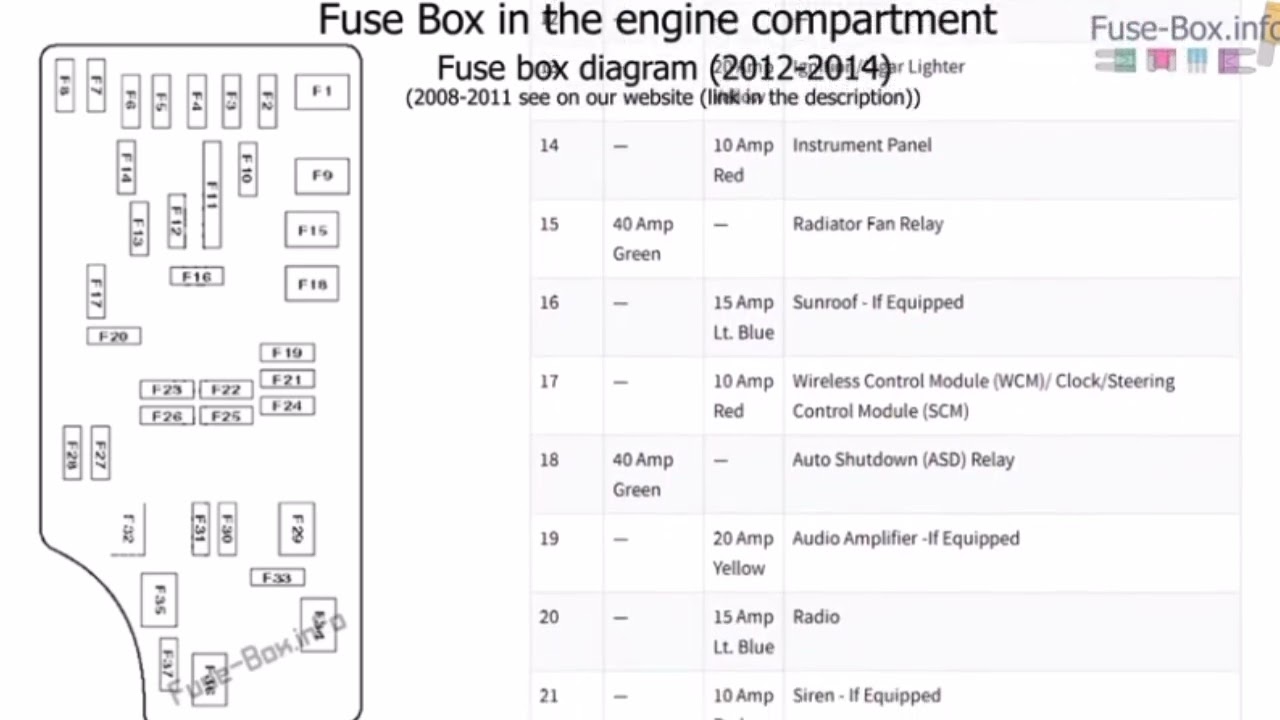 Fuse box image 8