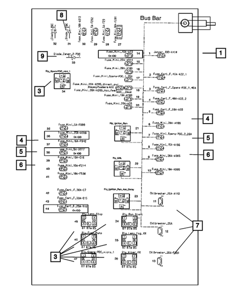 Fuse box image 9