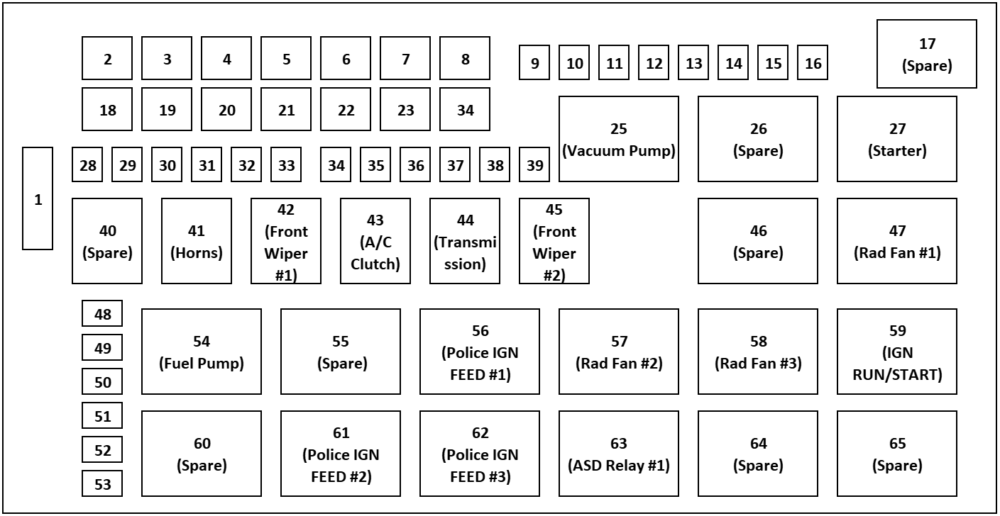 Fuse box image 12