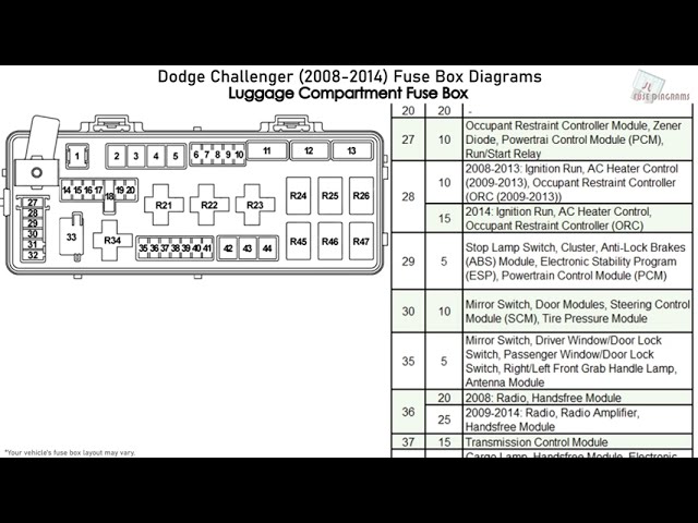 Fuse box image 6