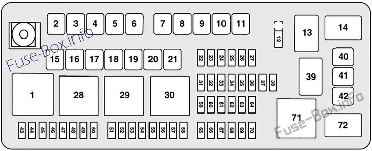 Fuse box image 3