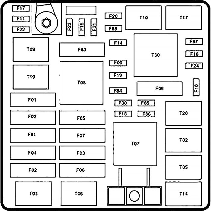 Fuse box image 5