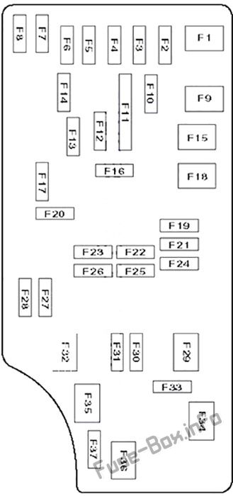 Fuse box image 7