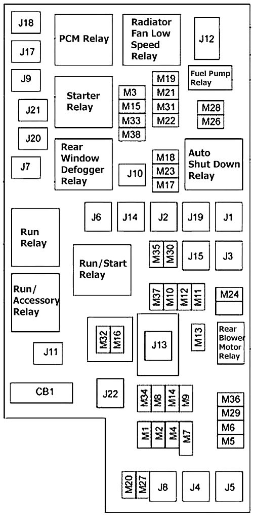 Fuse box image 10