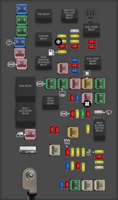 Fuse box image 7