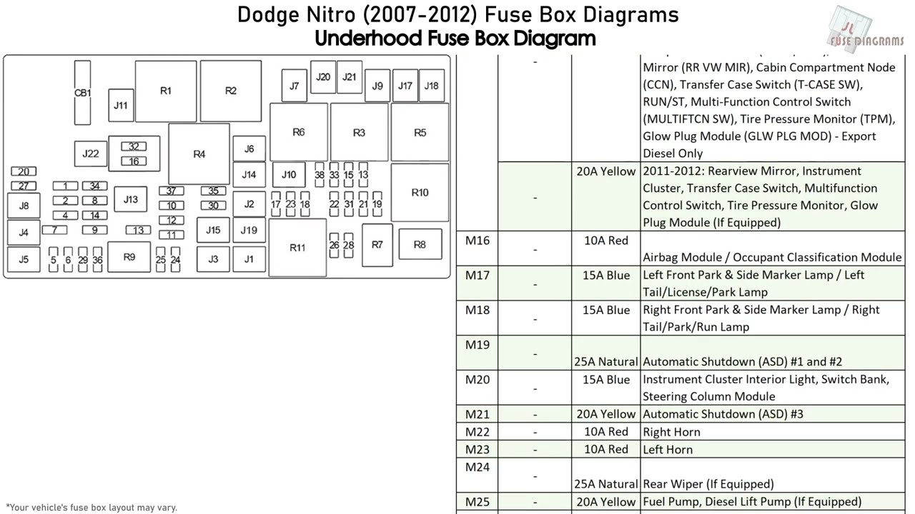 Fuse box image 11