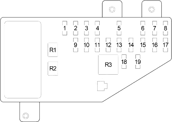 Fuse box image 5