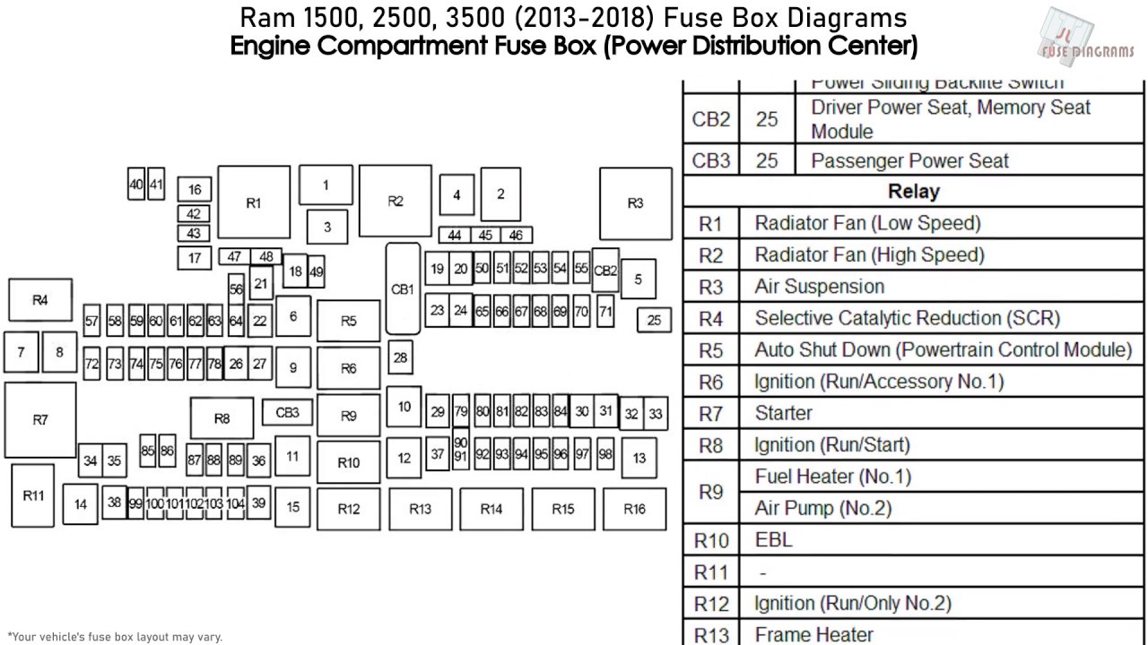 Fuse box image 10