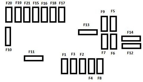 Fuse box image 6