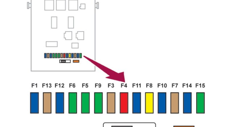 Fuse box image 5