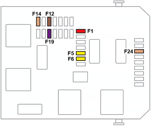 Fuse box image 11