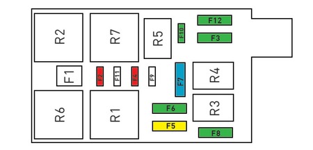 Fuse box image 8