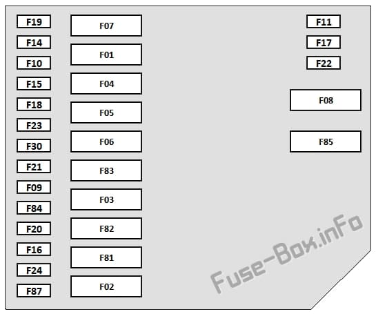 Fuse box image 4