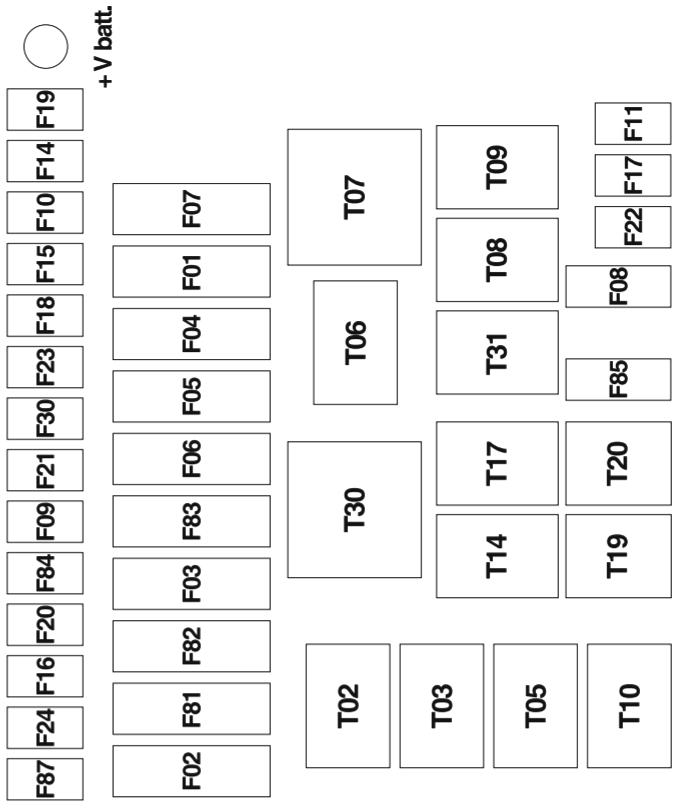 Fuse box image 14