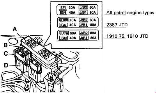 Fuse box image 10