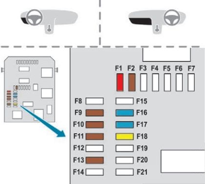 Fuse box image 12