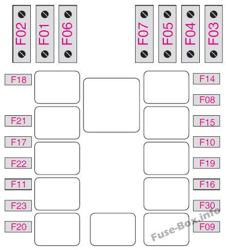 Fuse box image 10