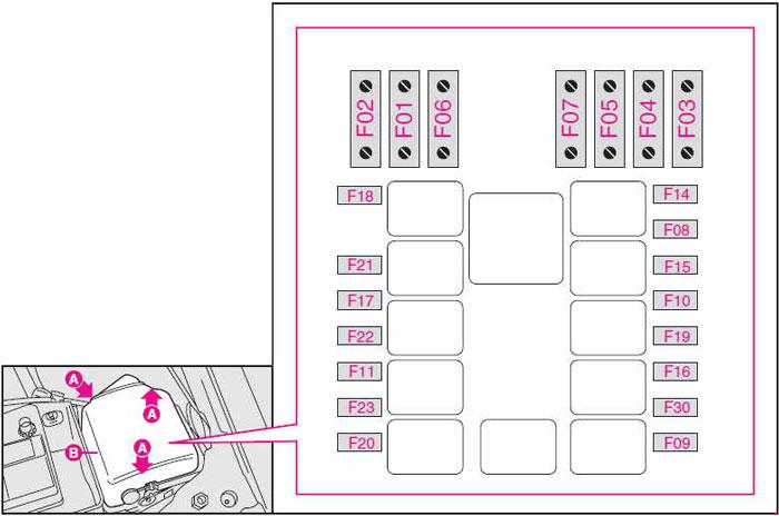 Fuse box image 19