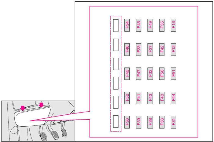 Fuse box image 2