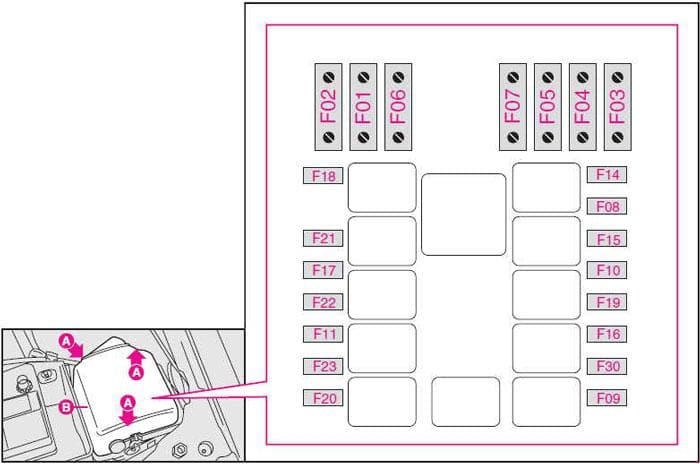 Fuse box image 2