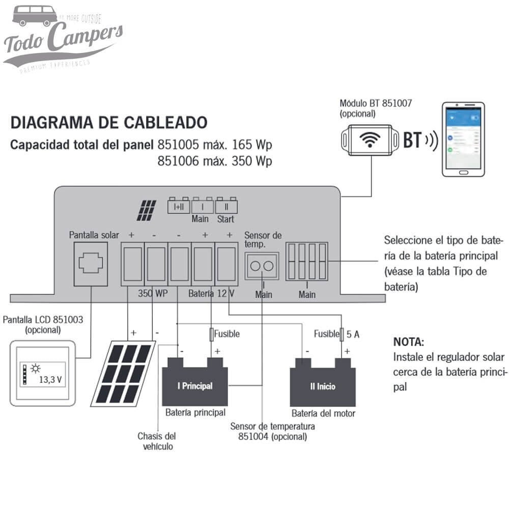 Fuse box image 16