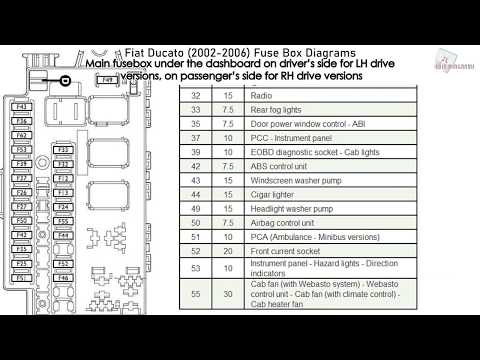 Fuse box image 5