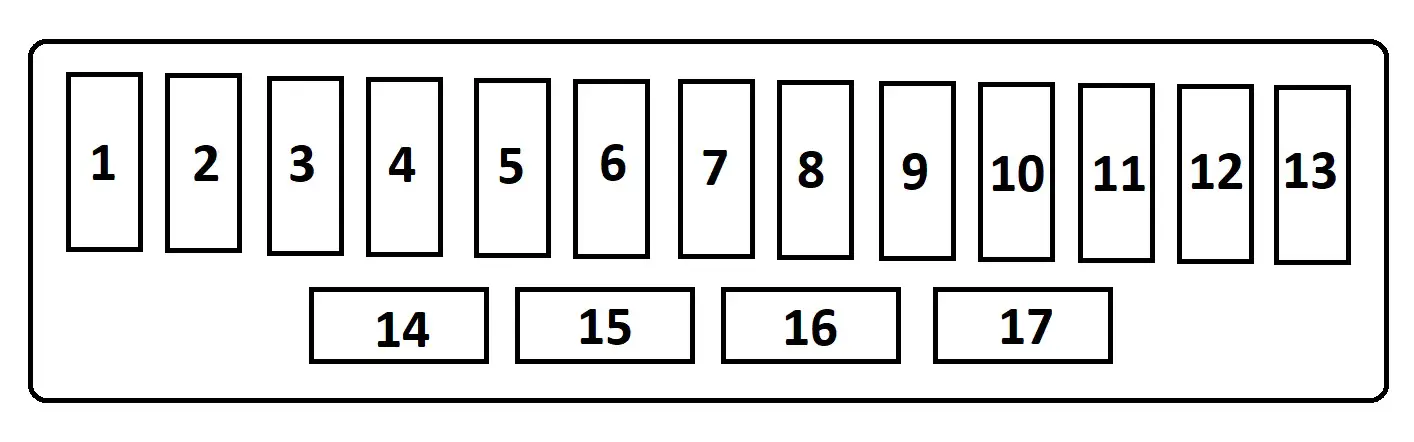 Fuse box image 15