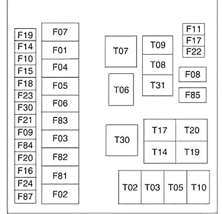 Fuse box image 11