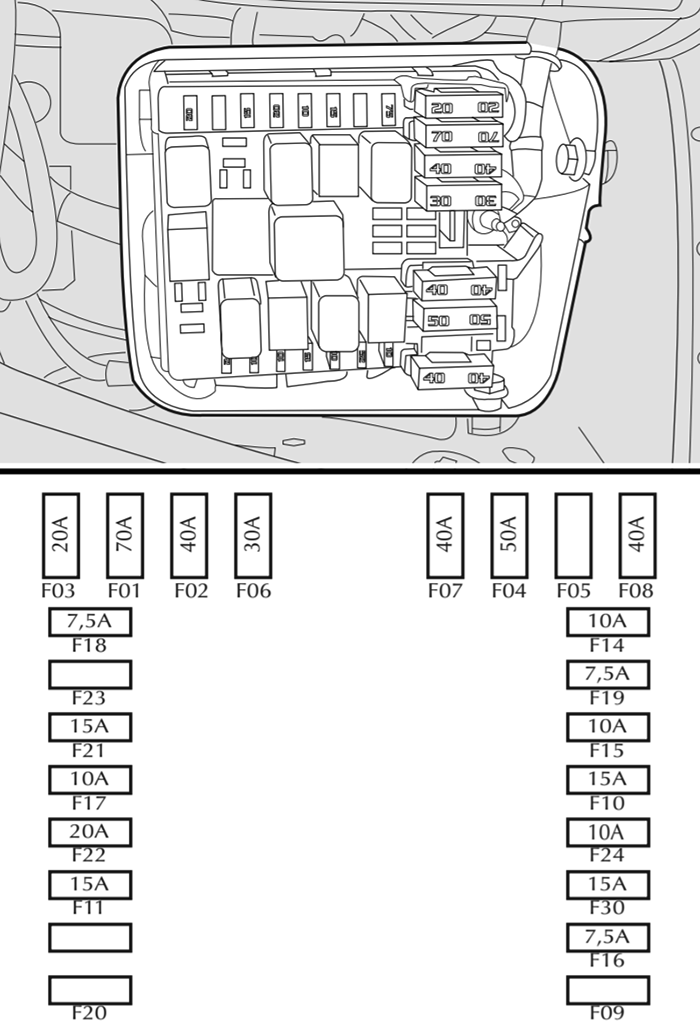 Fuse box image 13