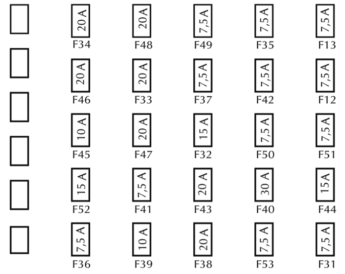 Fuse box image 9