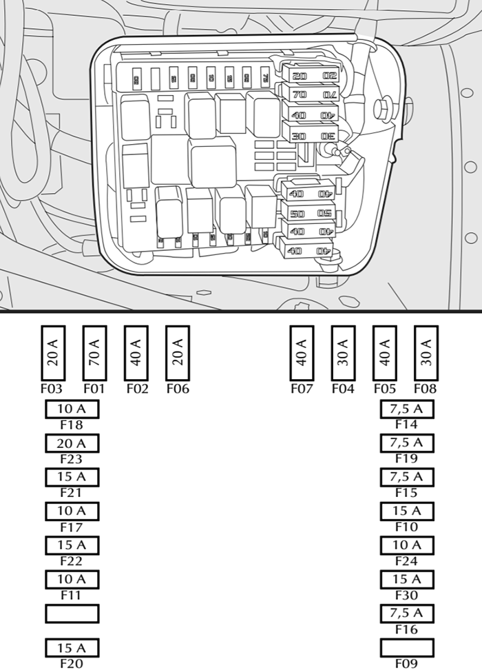 Fuse box image 13