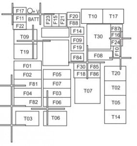 Fuse box image 8