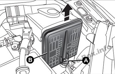 Fuse box image 8