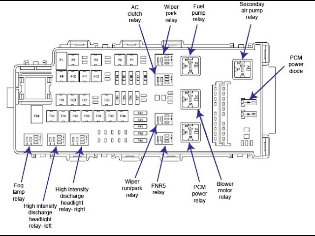 Fuse box image 13